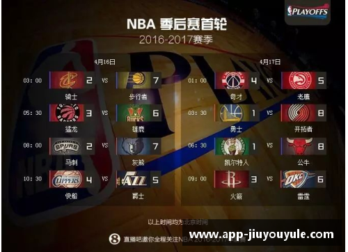 NBA季后赛直播观看指南